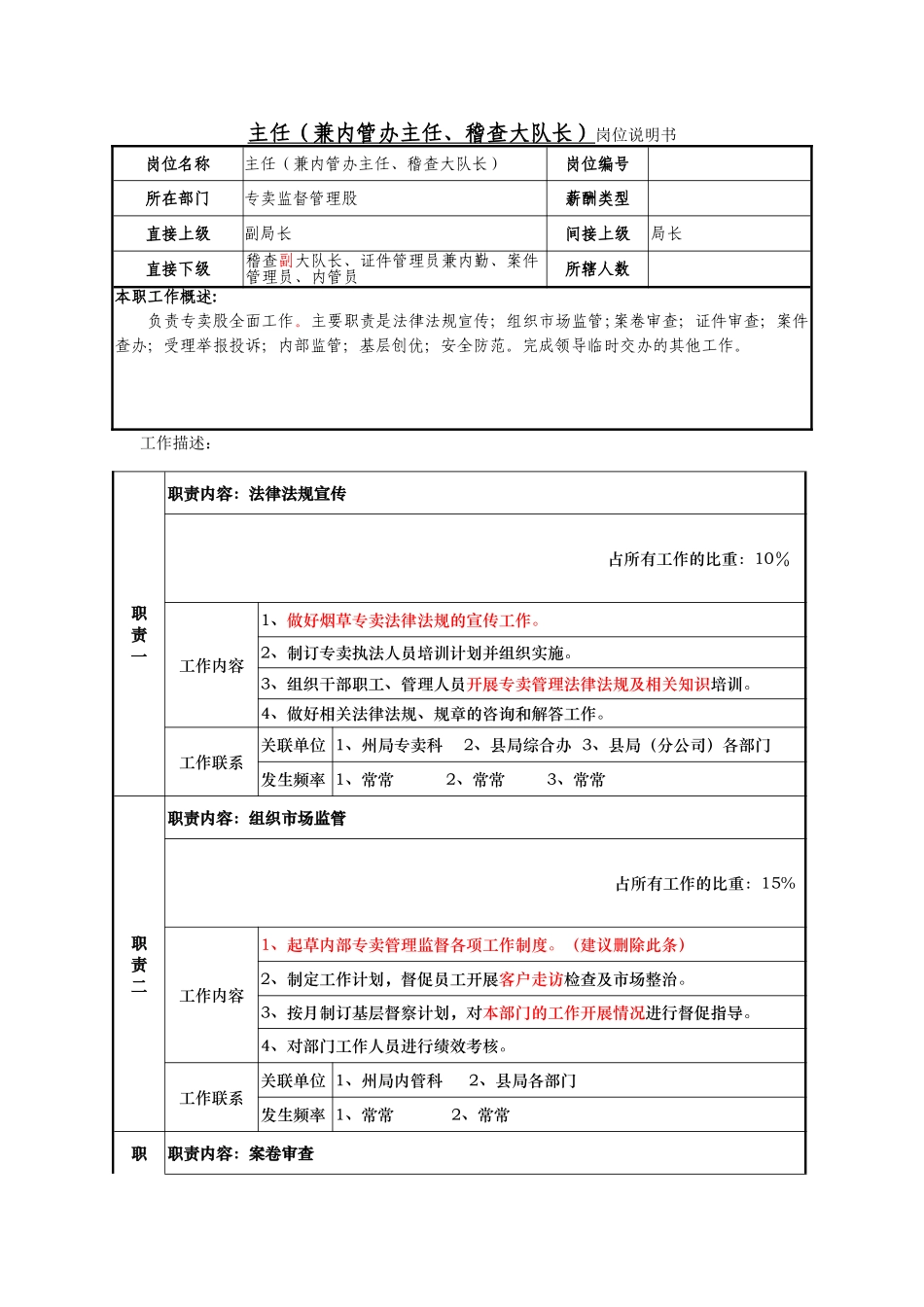 两烟县专卖办主任岗位说明书_第1页