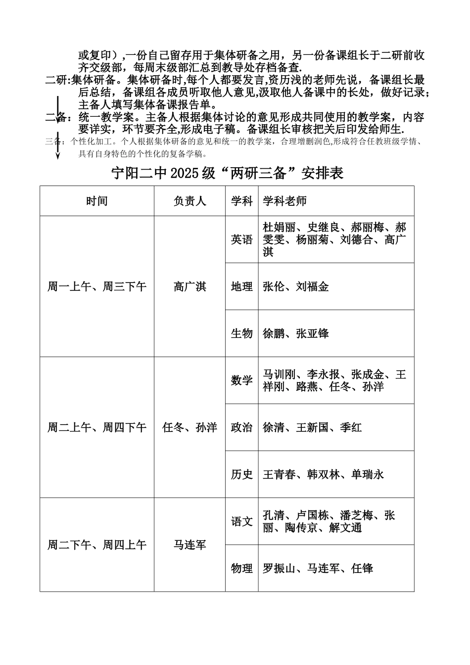 两研三备制度与安排表_第2页