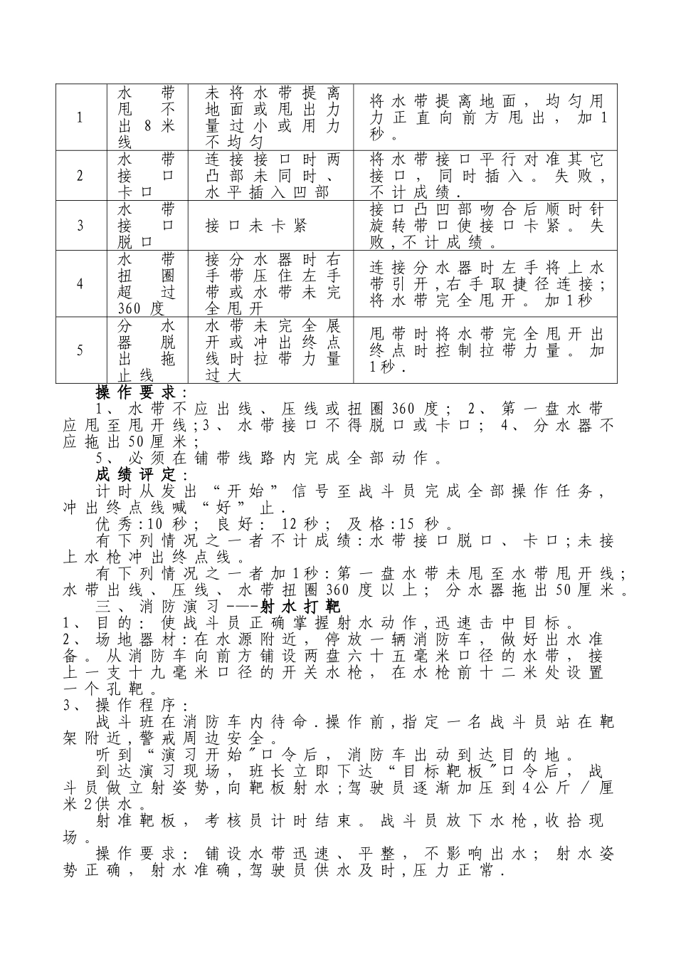两盘水带连接方案_第3页