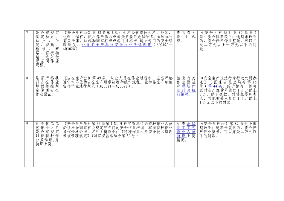 两重点一重大检查表_第3页