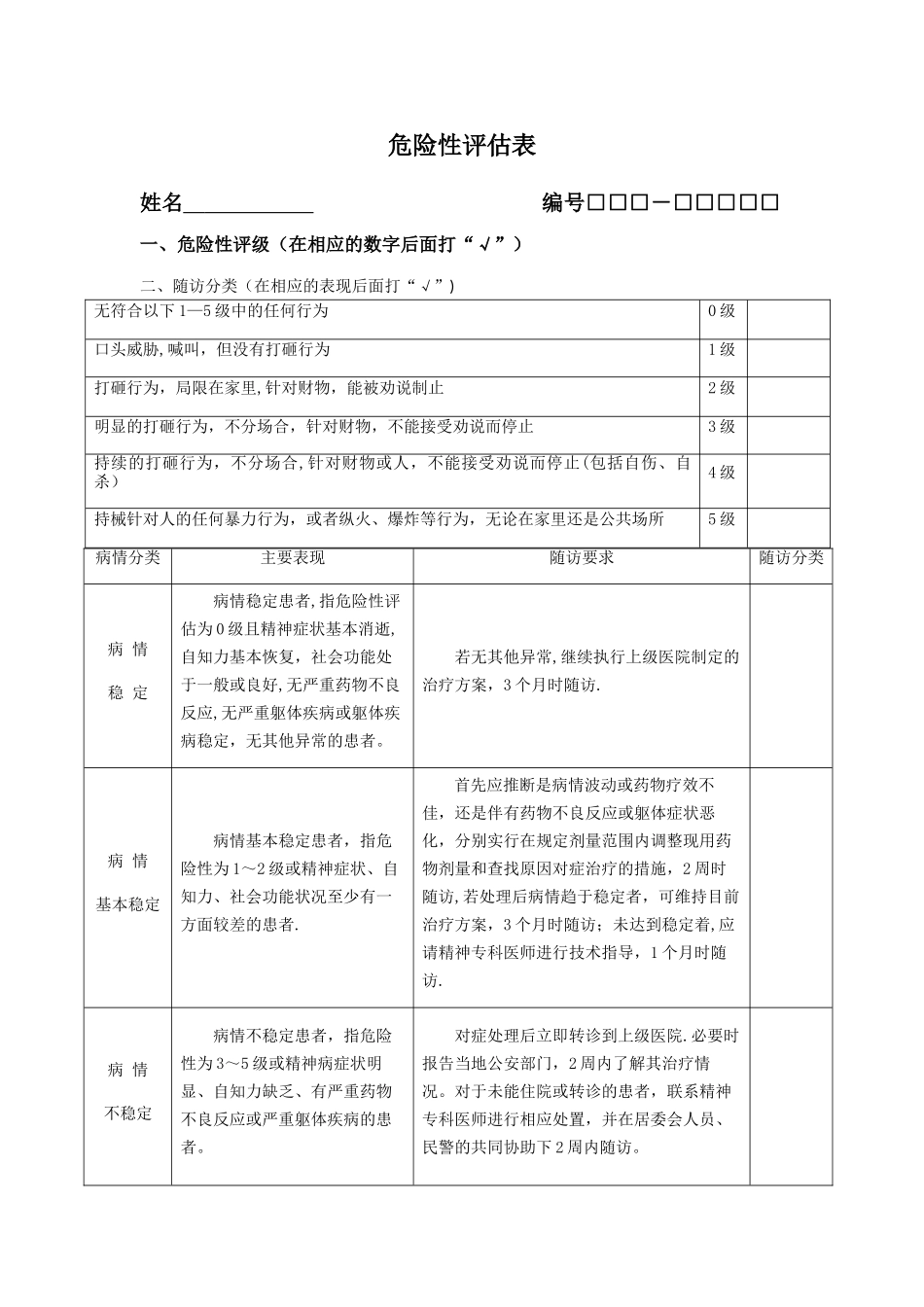严重精神障碍患者危险性评估表_第1页