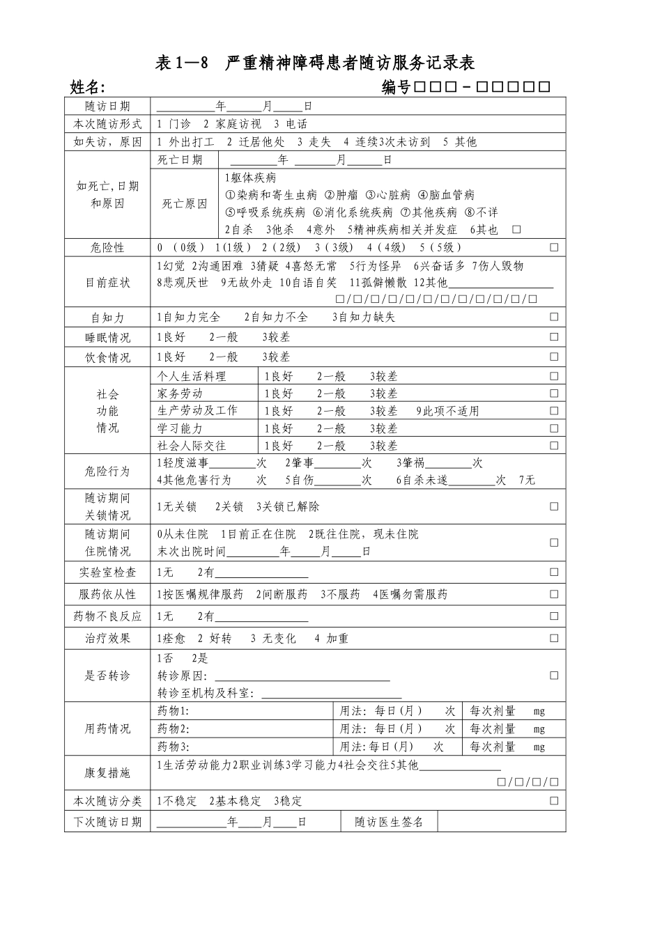 严重精神障碍患者随访服务记录表_第1页