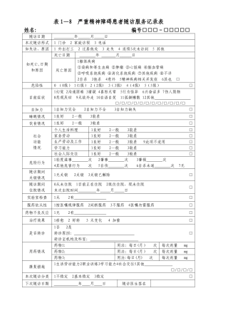 严重精神障碍患者随访服务记录表
