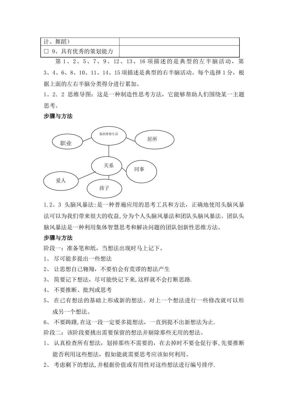 个人与团队管理67591_第2页