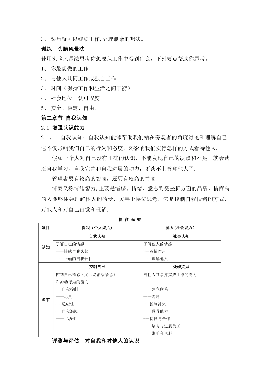 个人与团队管理67591_第3页