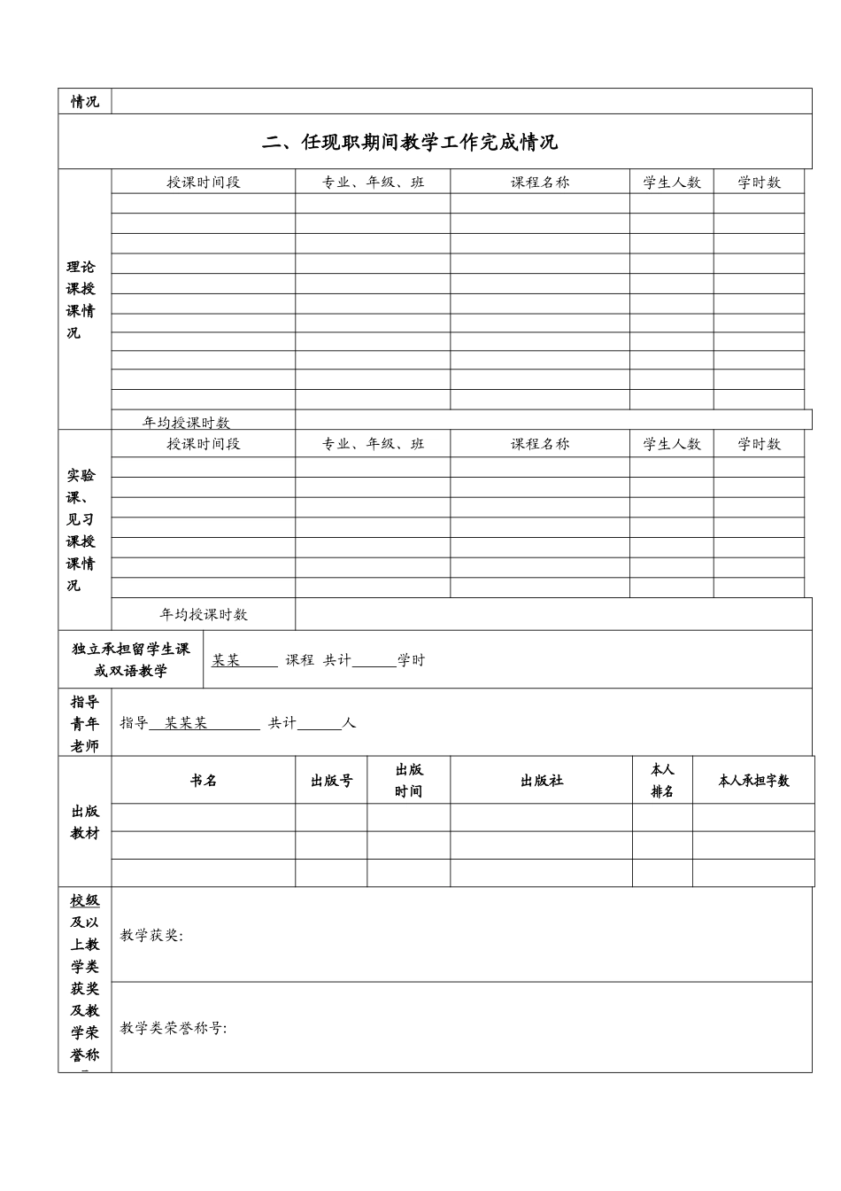 个人业绩材料展示表_第2页