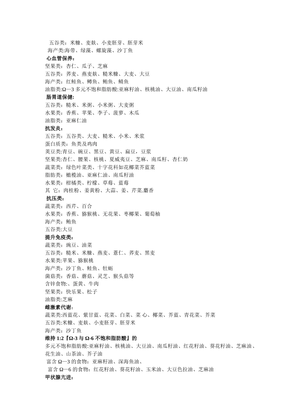 个人健康管理计划_第2页