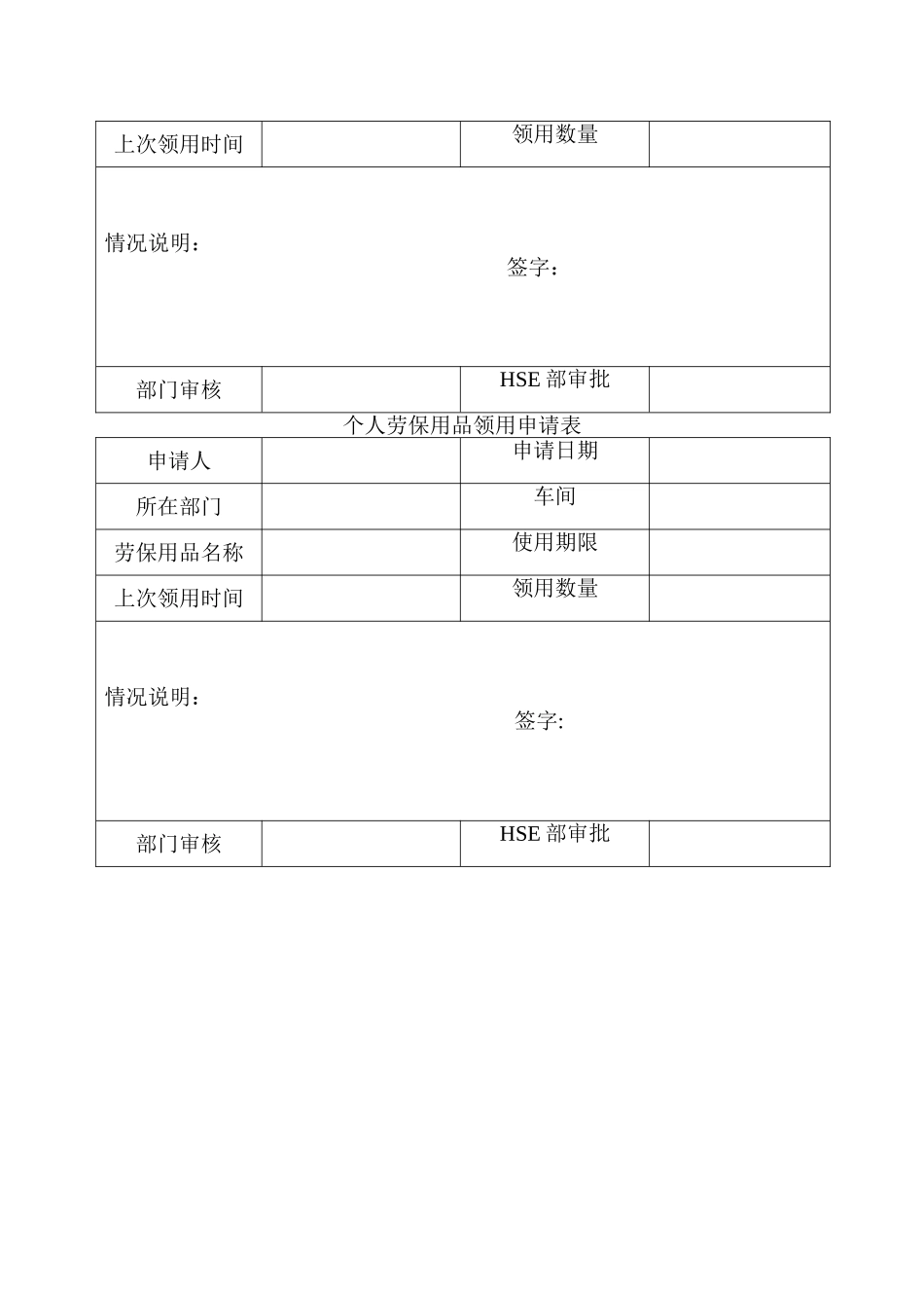 个人劳保用品领用流程图_第2页