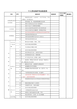 个人劳动保护用品检查表
