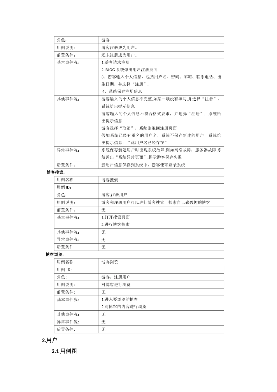 个人博客系统需求分析_第3页