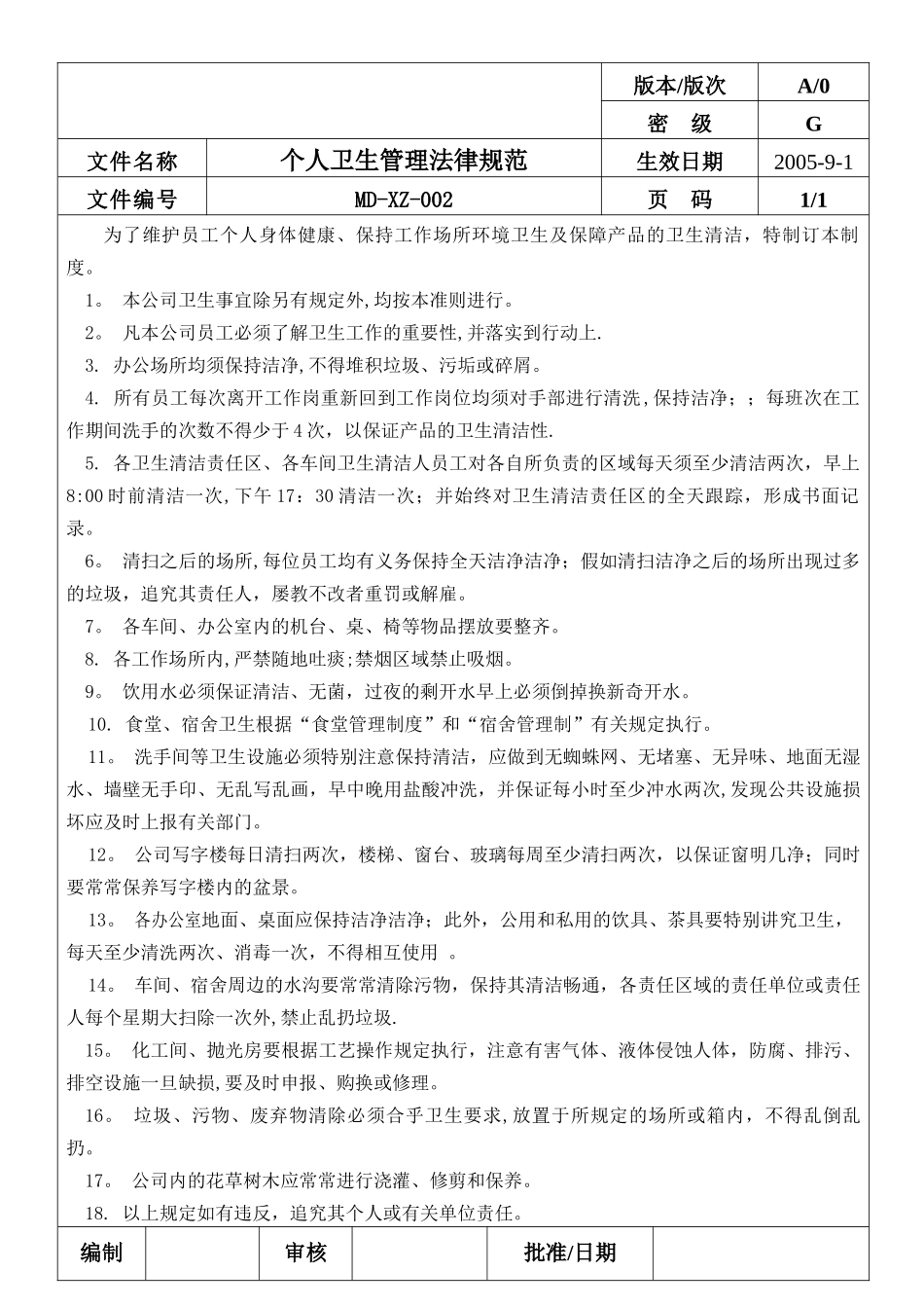 个人卫生管理规范_第1页