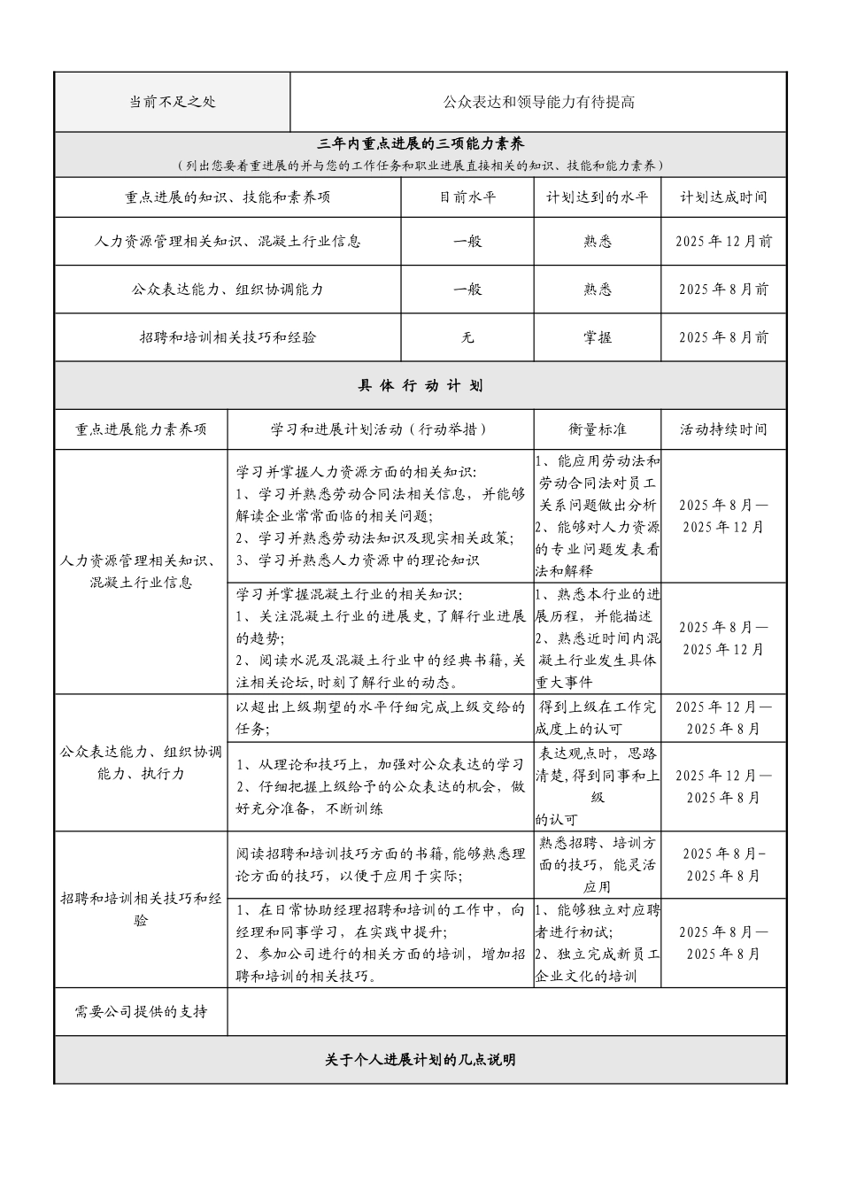 个人发展计划范本_第2页