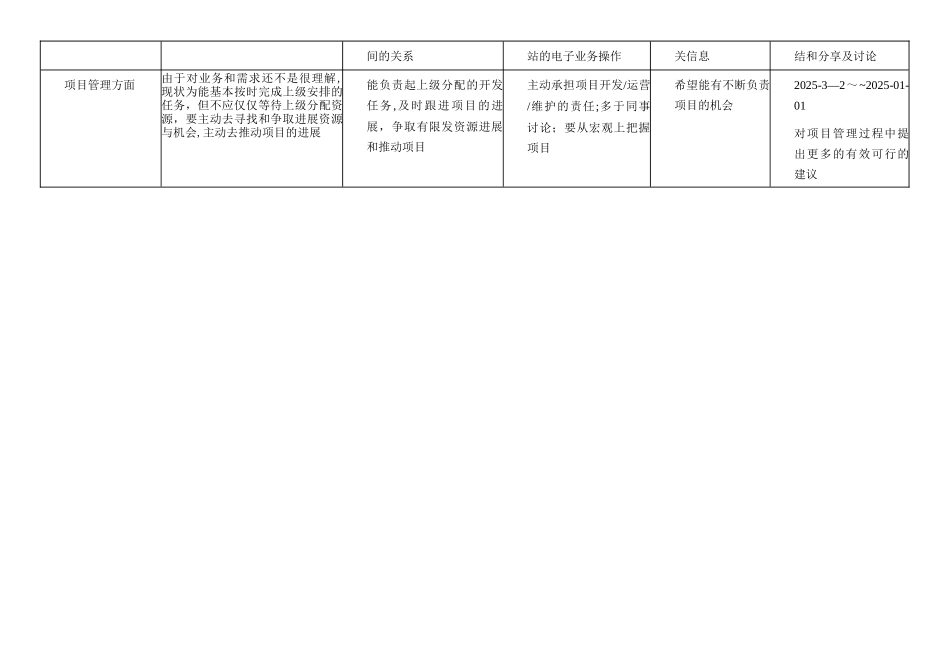 个人发展计划书_第2页