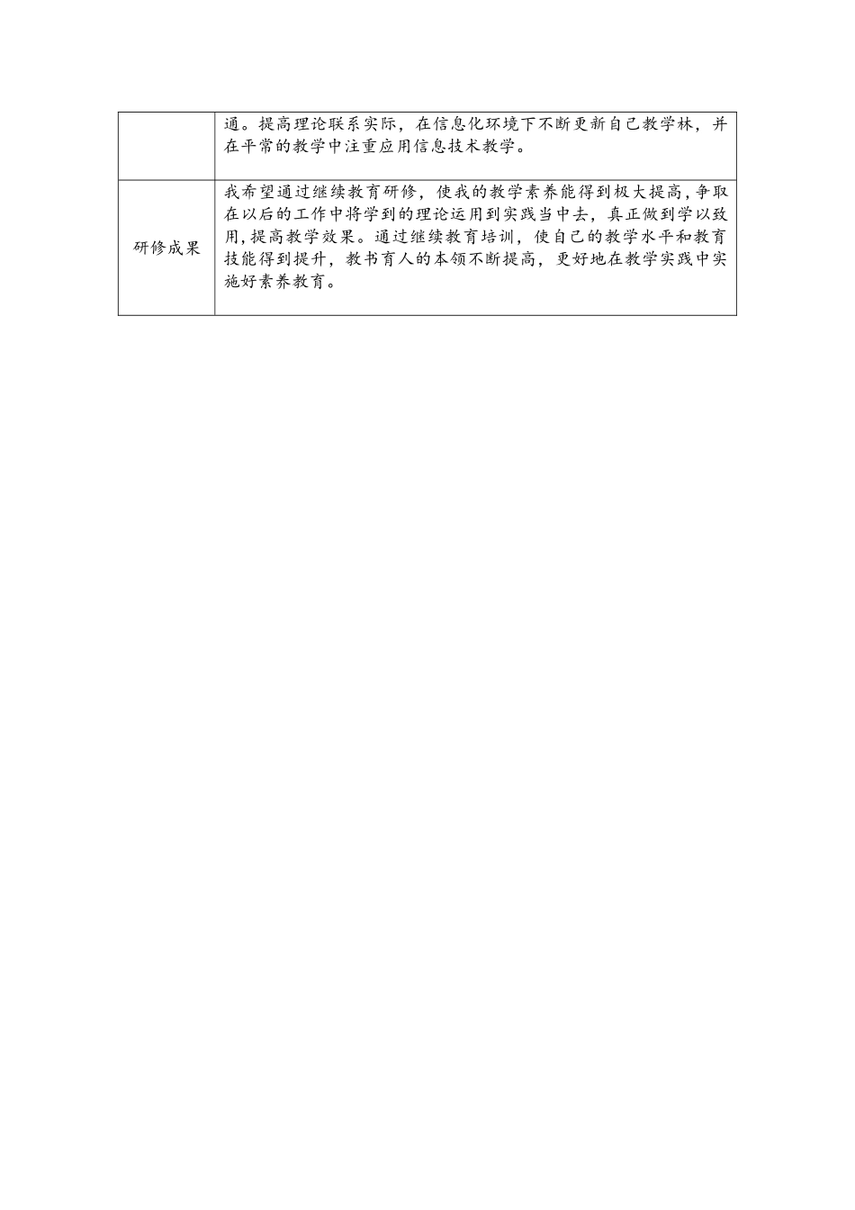 个人培训研修计划_第2页