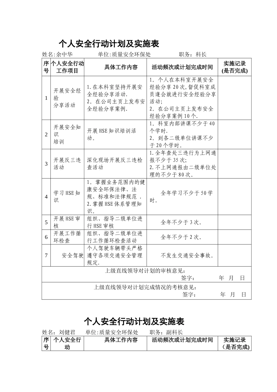 个人安全行动计划及实施表_第1页