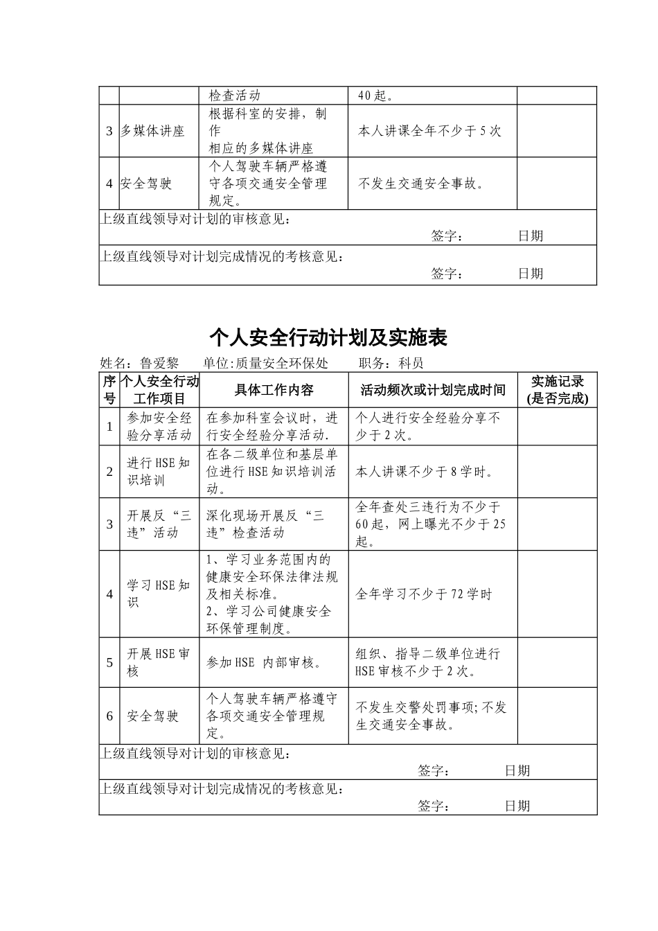 个人安全行动计划及实施表_第3页