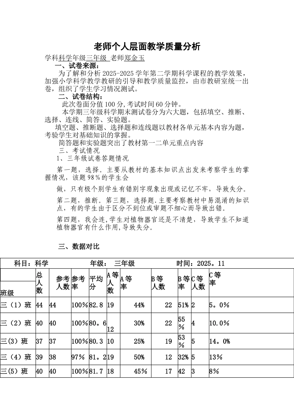 个人层面教学质量分析2025.6_第1页