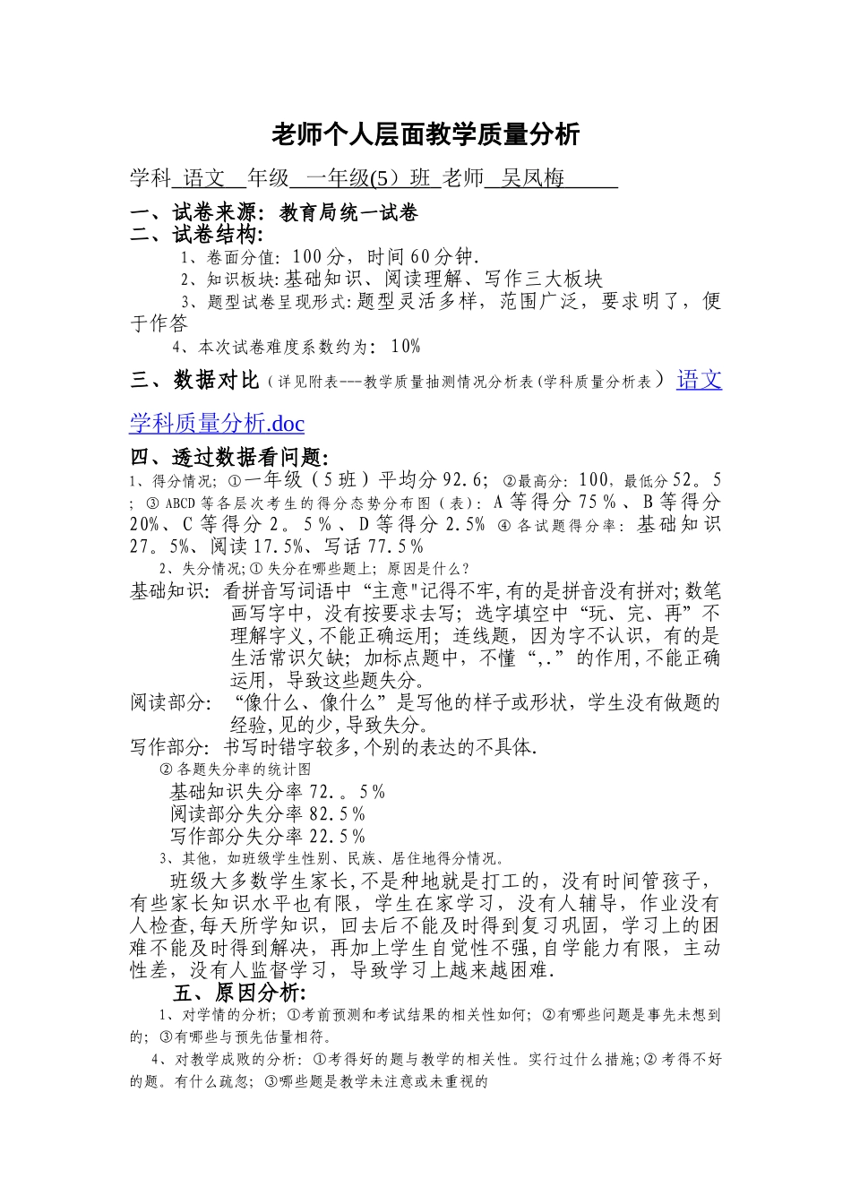 个人层面教学质量分析一吴凤梅_第1页