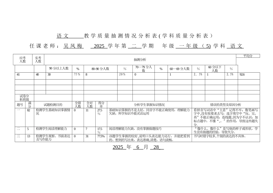 个人层面教学质量分析一吴凤梅_第3页