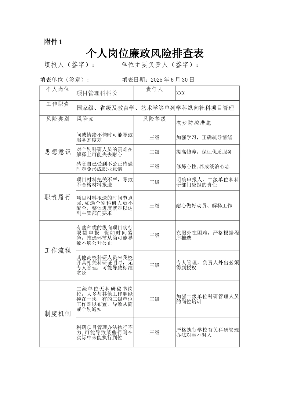 个人岗位廉政风险排查表_第1页