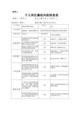 个人岗位廉政风险排查表