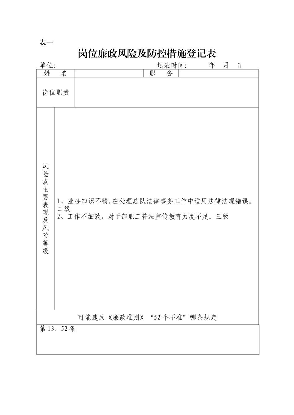 个人岗位廉政风险及防控措施登记表_第1页