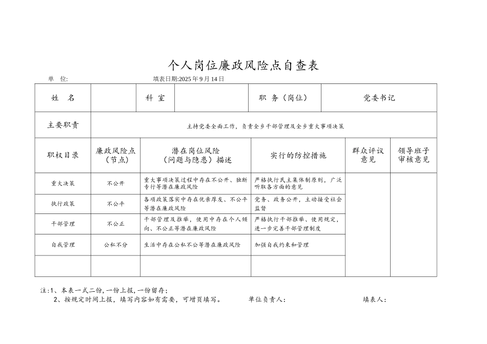 个人岗位廉政风险点自查表_第1页