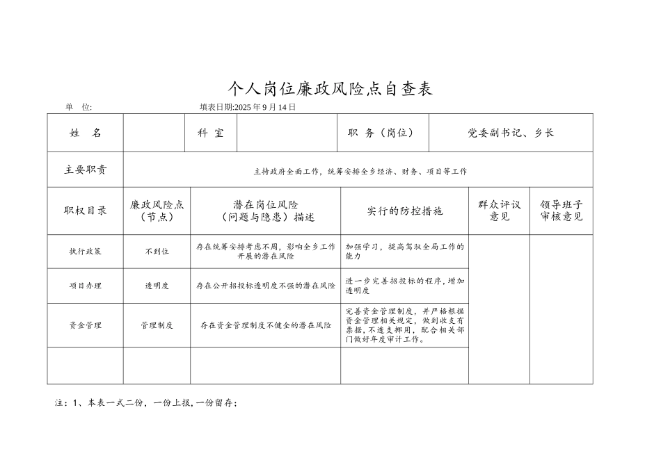 个人岗位廉政风险点自查表_第2页