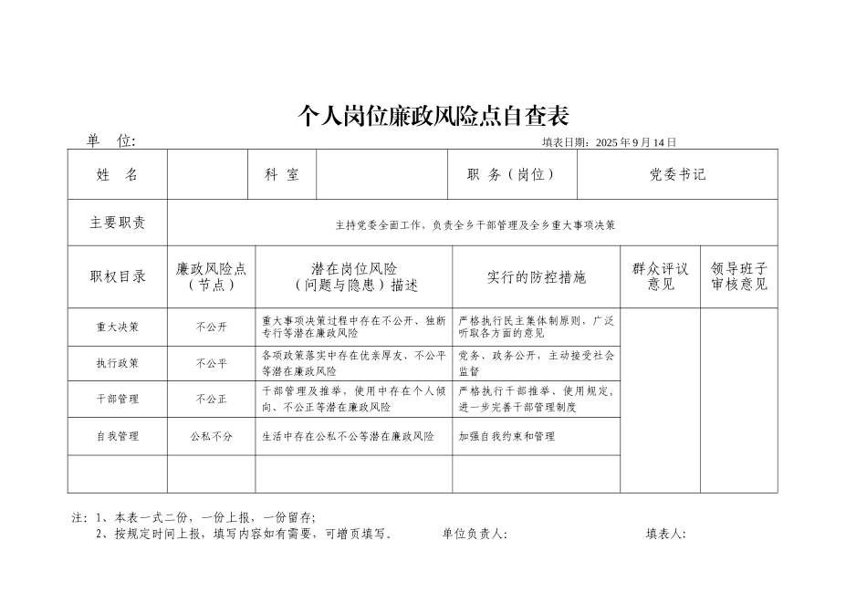 个人岗位廉政风险点自查表44839_第1页