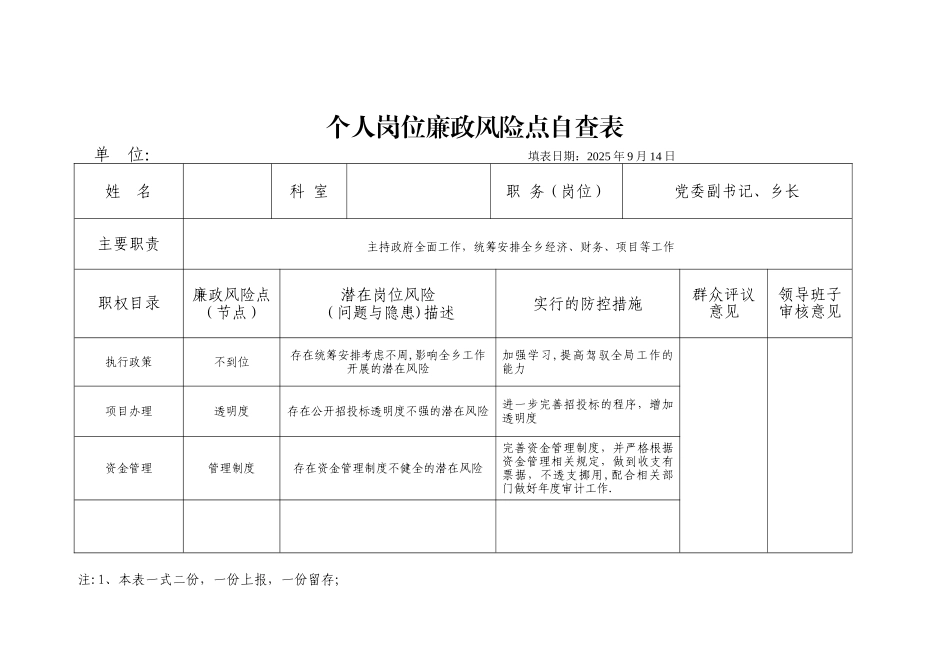 个人岗位廉政风险点自查表44839_第2页