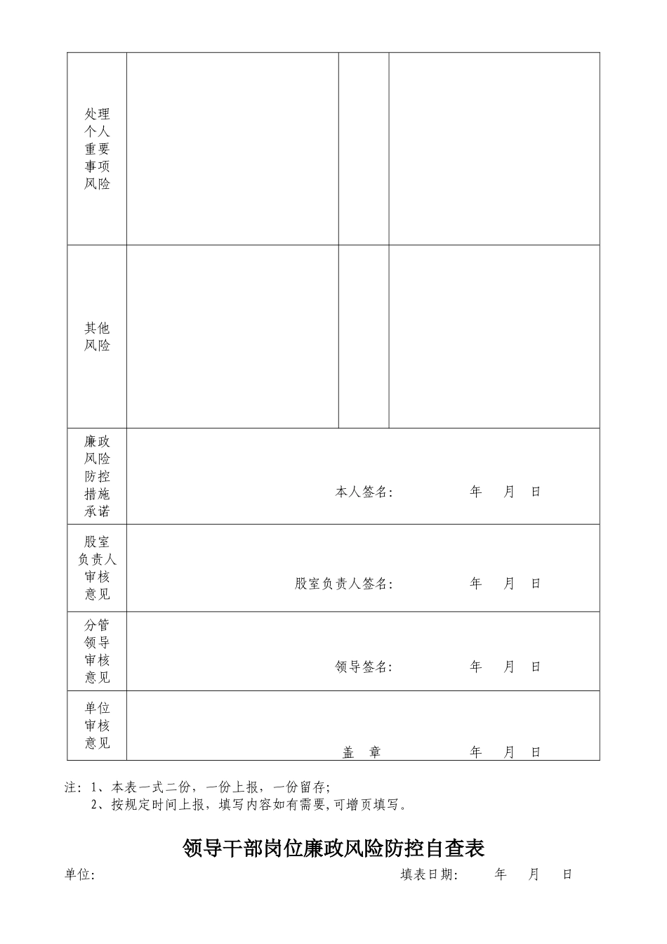 个人岗位廉政风险防控自查表_第2页