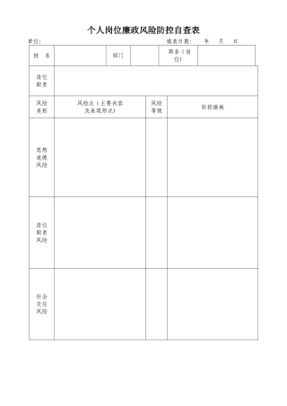 个人岗位廉政风险防控自查表