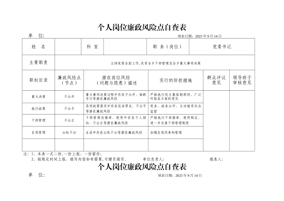 个人岗位廉政风险点自查表26343_第1页