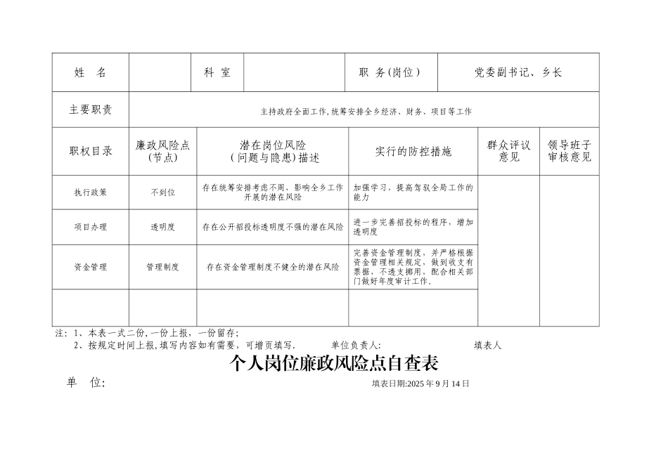 个人岗位廉政风险点自查表26343_第2页