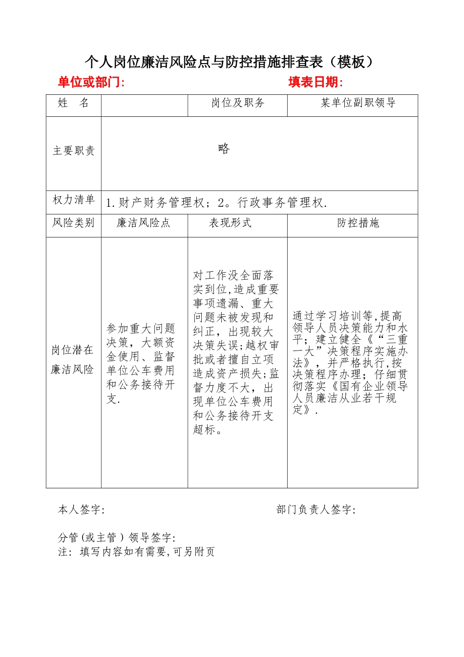 个人岗位廉洁风险点与防控措施排查表_第1页