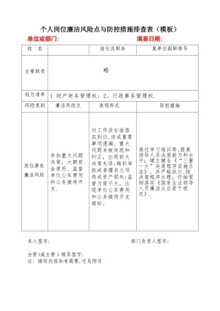 个人岗位廉洁风险点与防控措施排查表