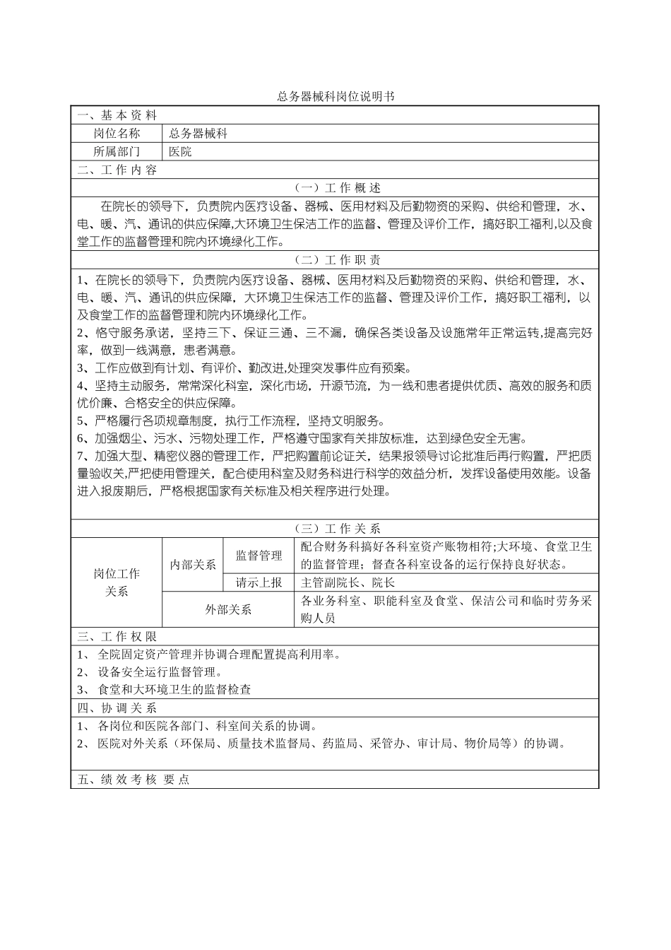 个人岗位说明书_第1页