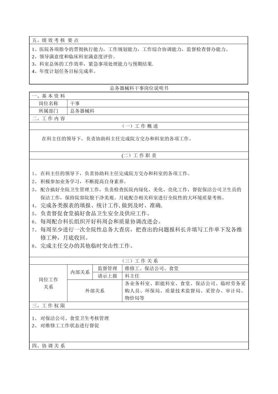 个人岗位说明书_第3页