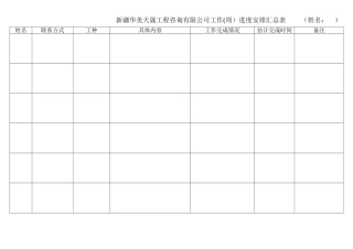 个人工作进度明细表模板