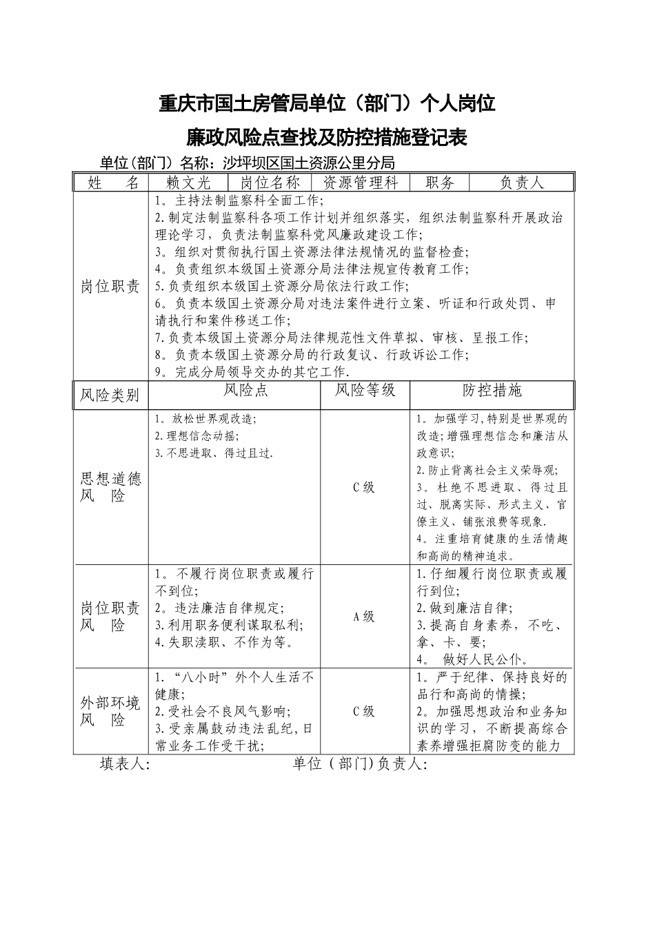 个人廉政风险点_第2页