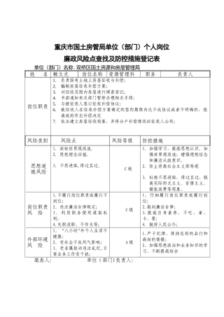 个人廉政风险点