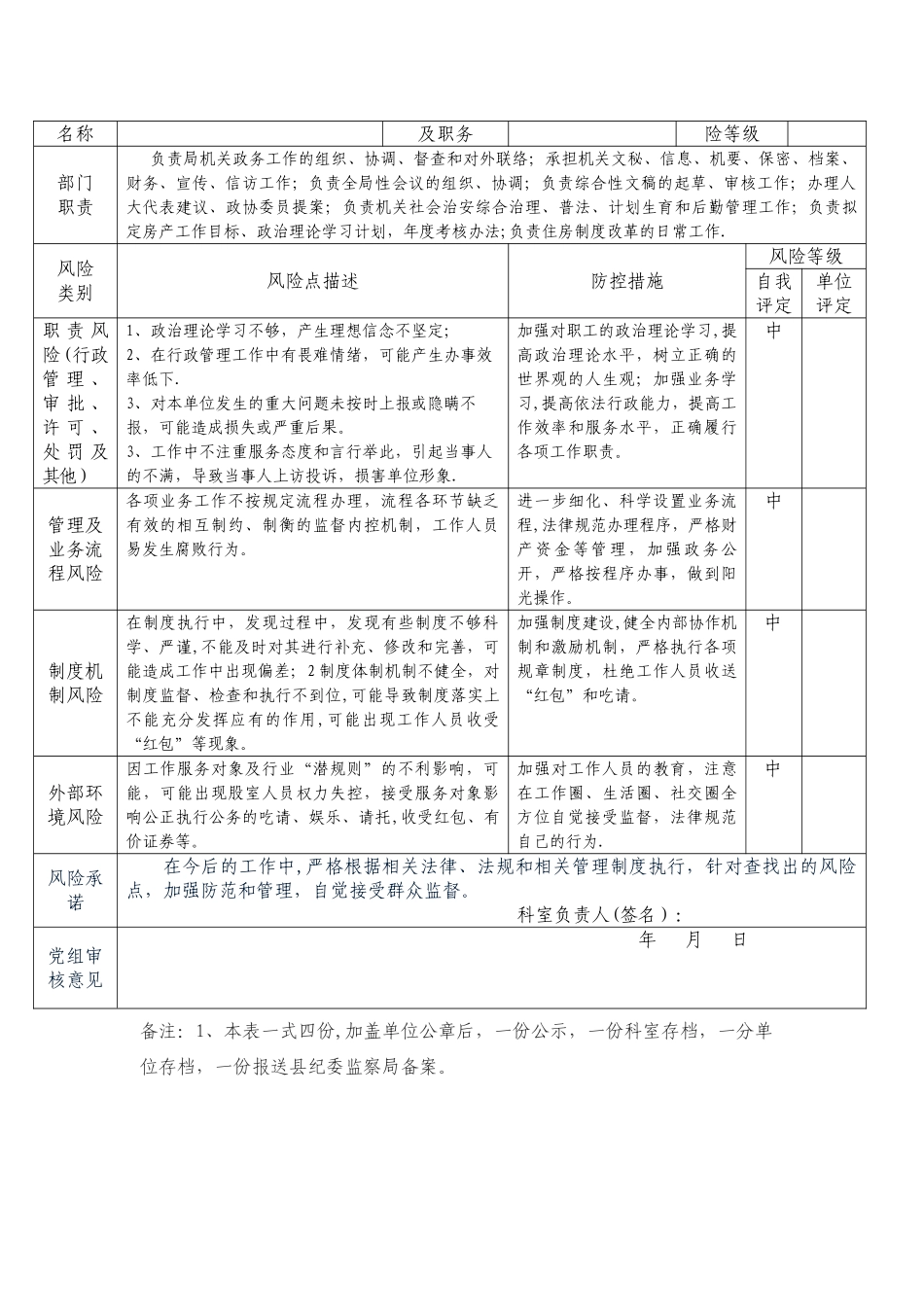 个人廉政风险点查找及防控措施登记表_第2页