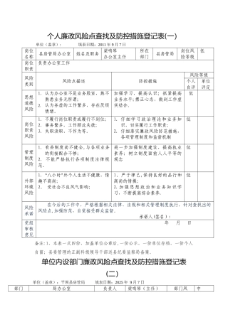 个人廉政风险点查找及防控措施登记表