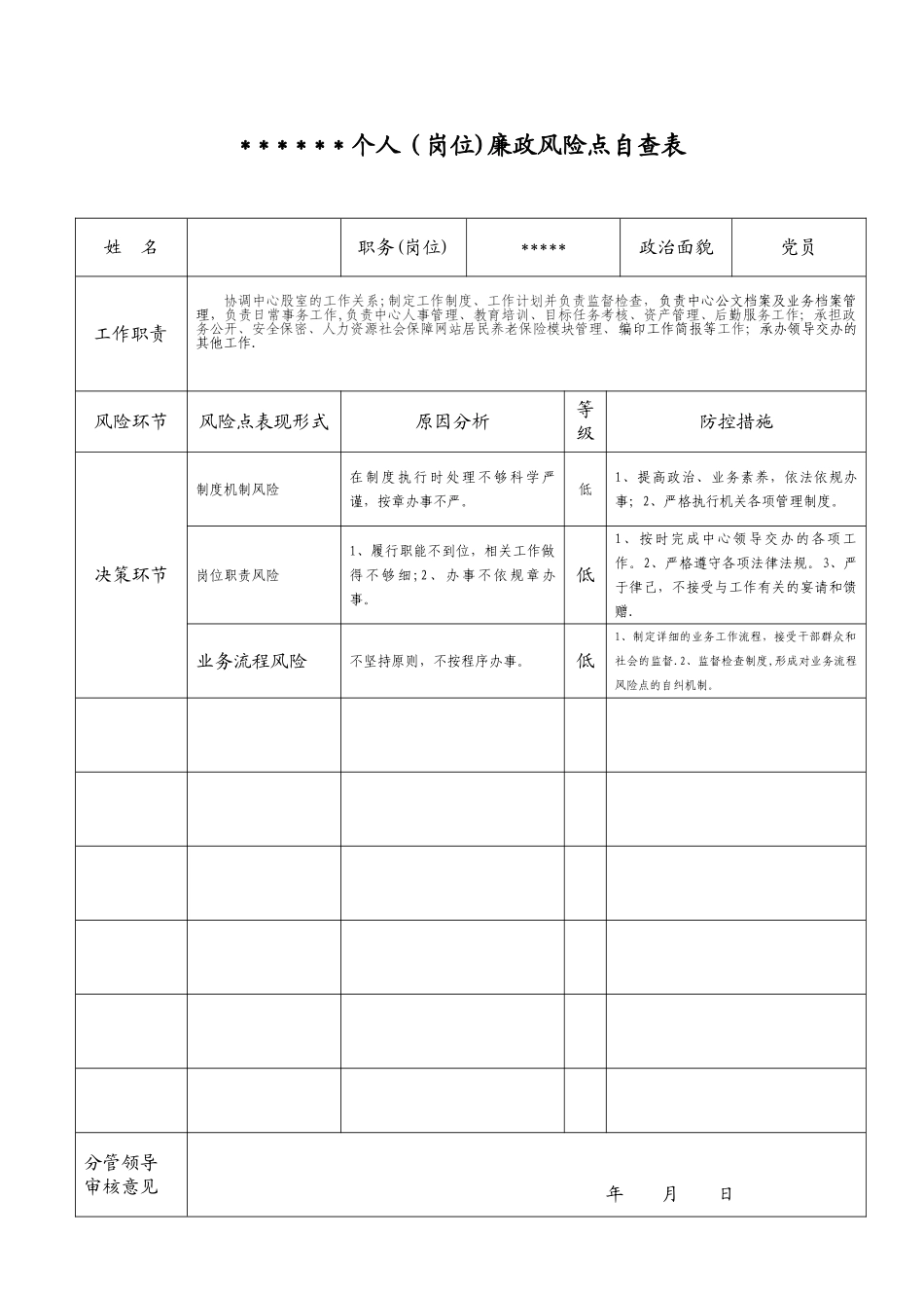 个人廉政风险点自查表_第1页
