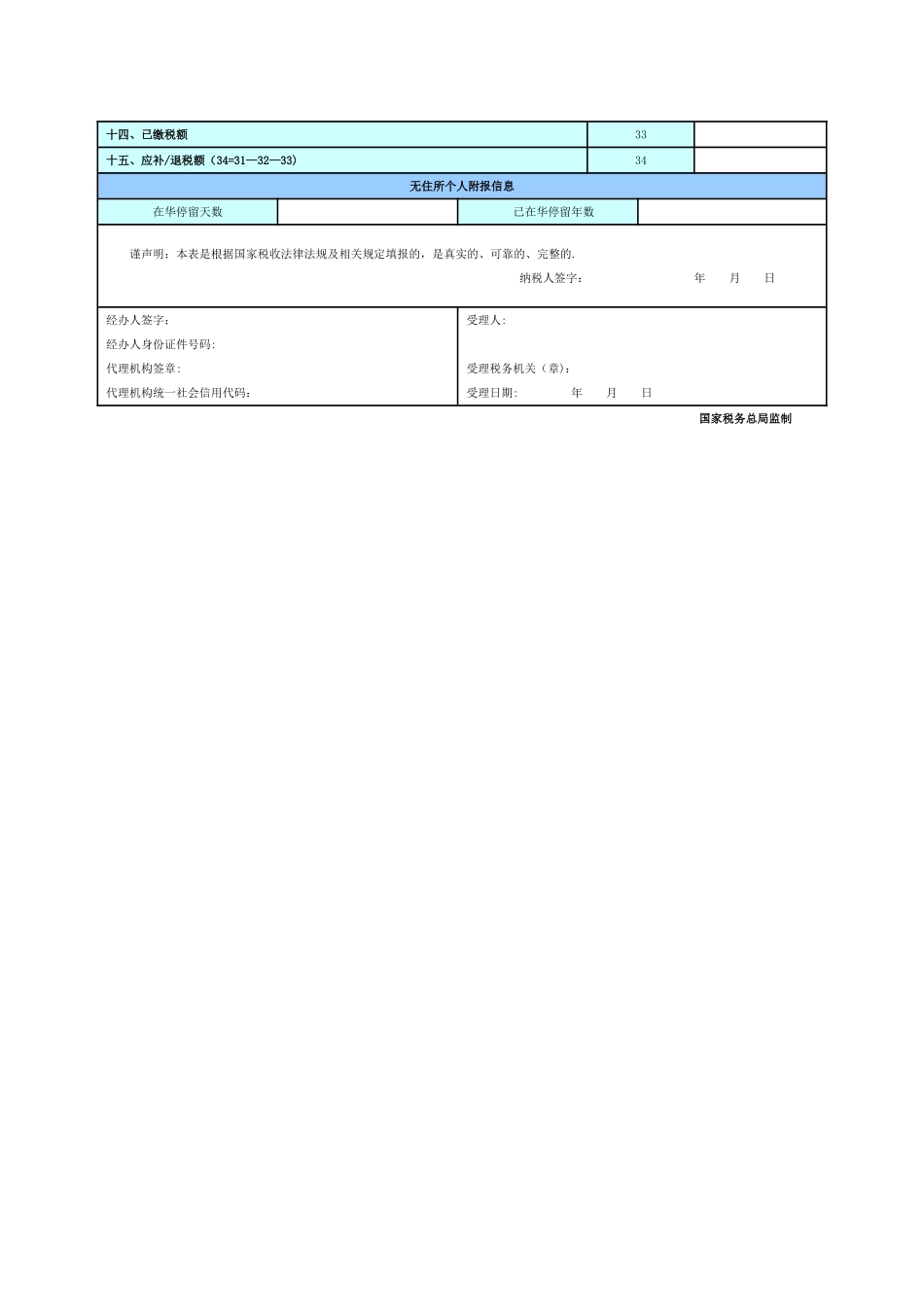 个人所得税年度自行纳税申报表_第2页