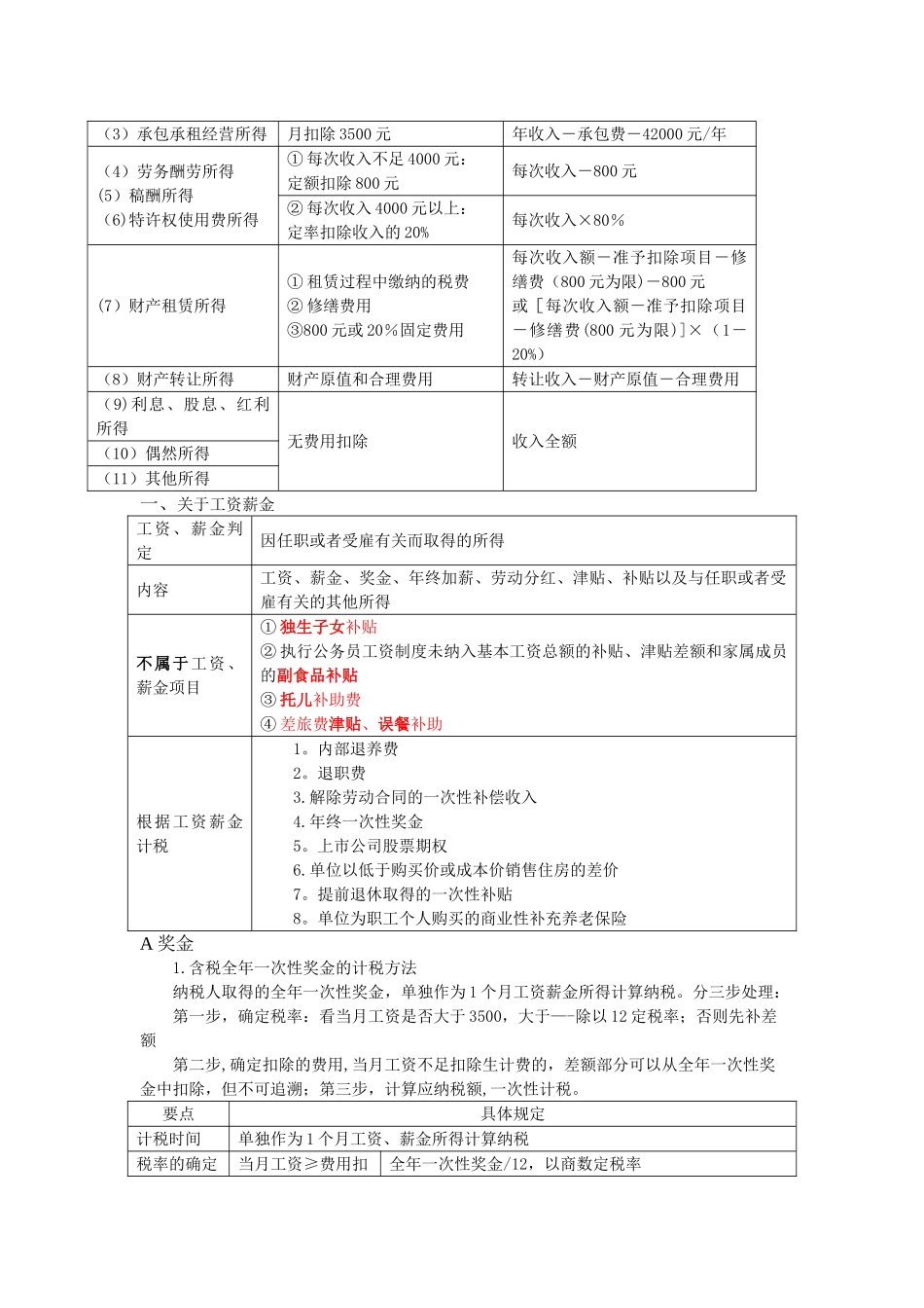 个人所得税总结笔记_第2页