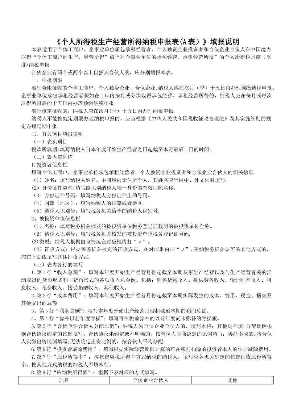 个人所得税生产经营所得纳税申报表_第2页