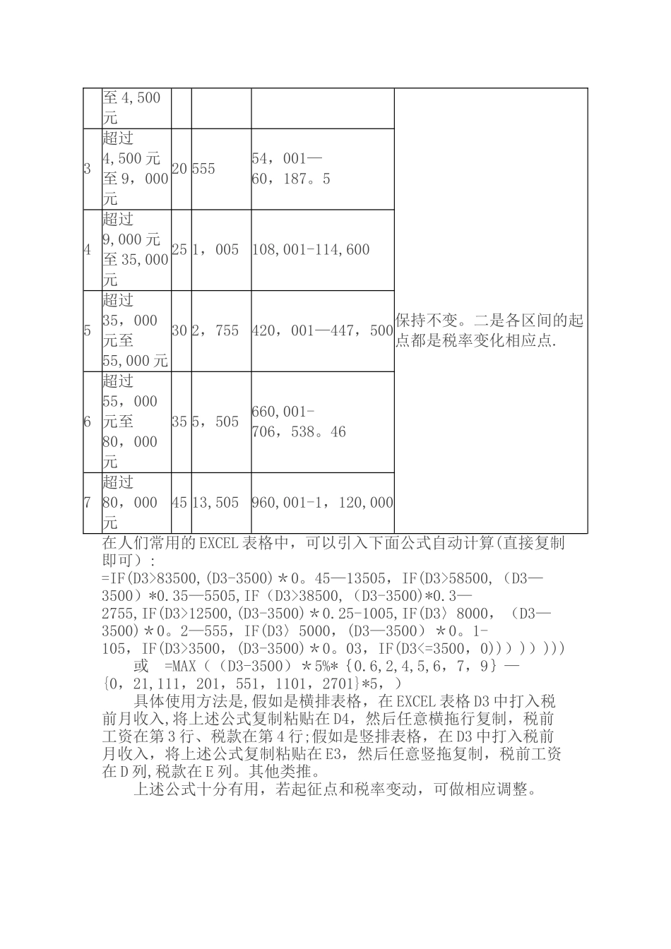 个人所得税计算方式_第3页