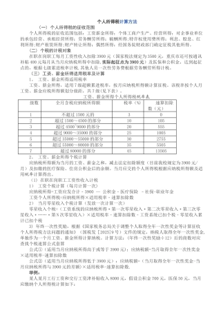 个人所得税计算方法52143