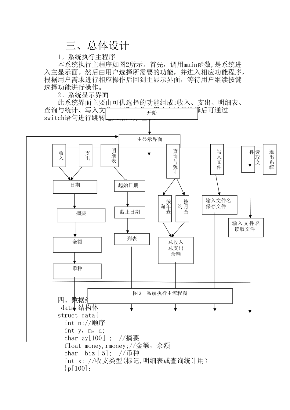 个人收支管理系统_第3页